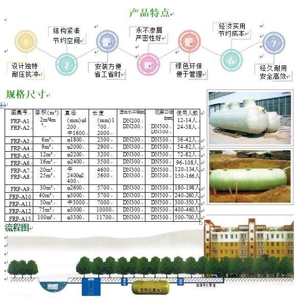 福田玻璃钢化粪池