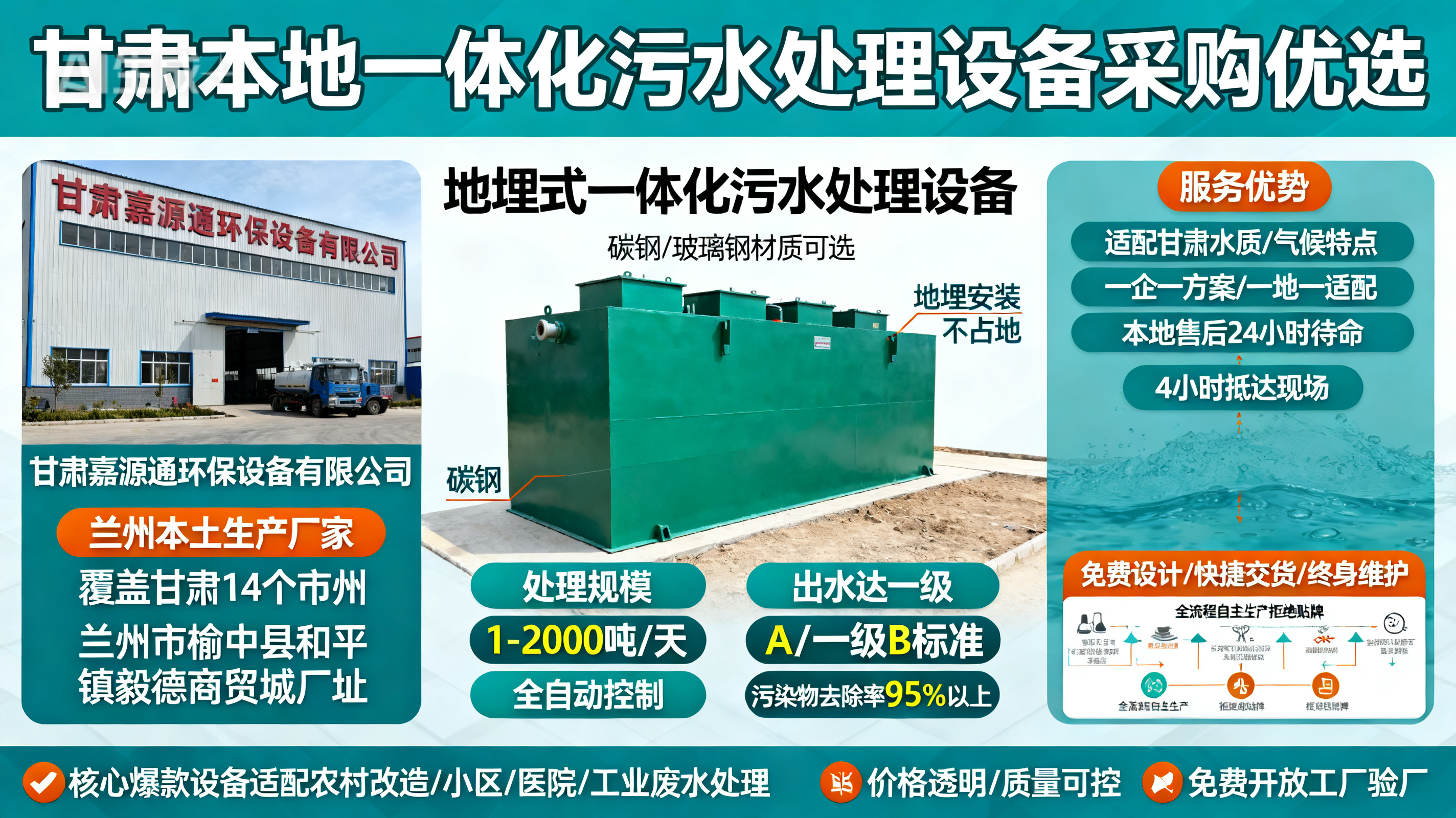 甘肃采购福田一体化福田污水处理设备_优先选本地生产厂家_直...式解决甘肃污水处理需求_选本地实体厂家_靠谱有保障.jpeg